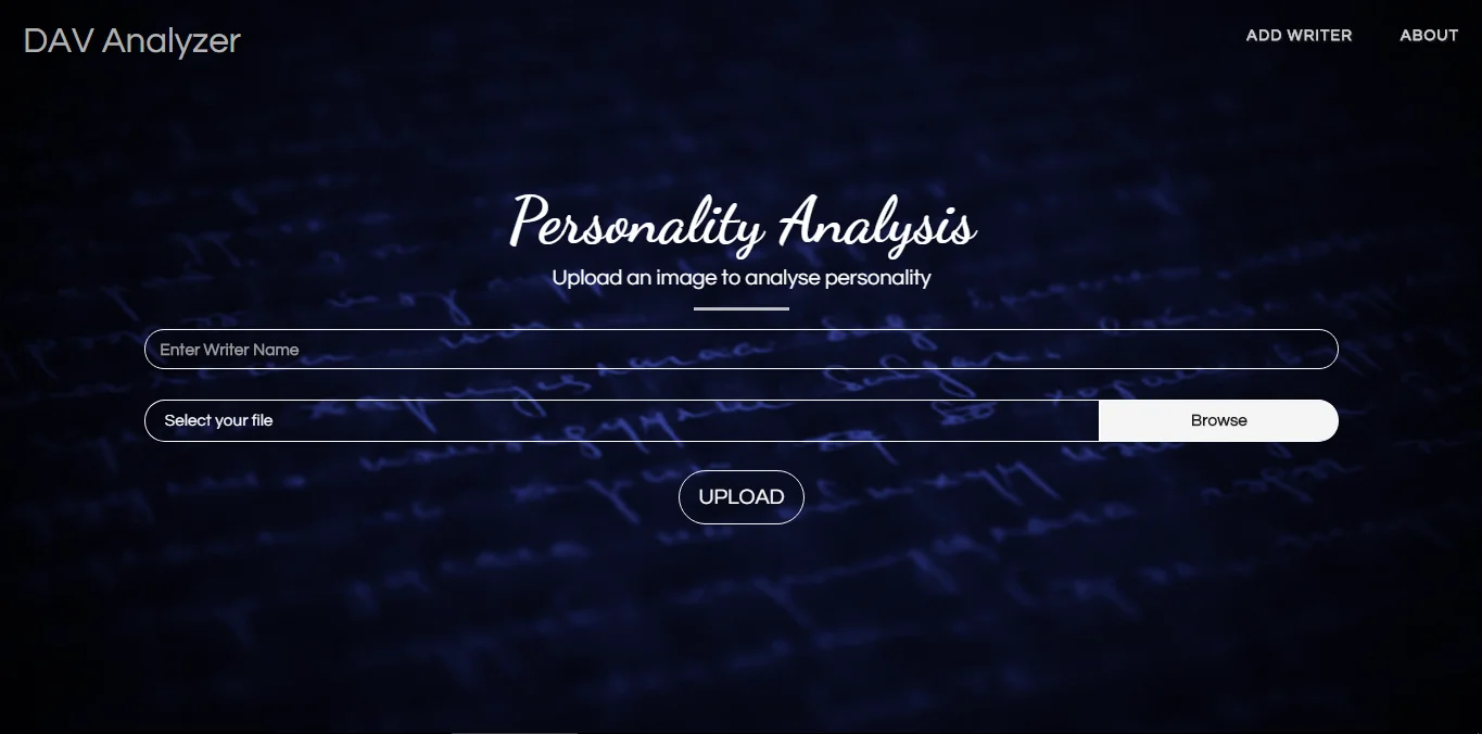 Personality Analysis